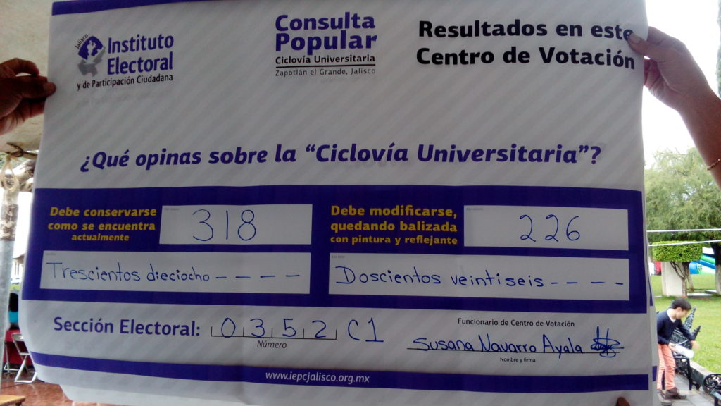 Consulta Popular Ciclovía Universitaria