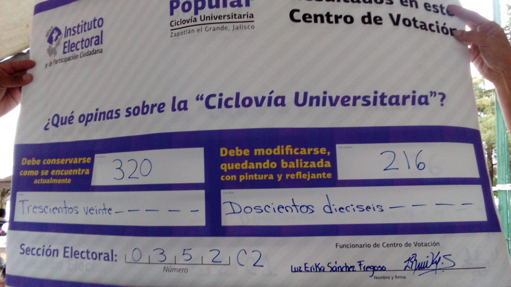 Consulta Popular Ciclovía Universitaria